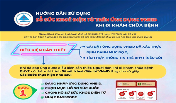 Hướng dẫn sử dụng Sổ sức khỏe điện tử trên ứng dụng VNeID